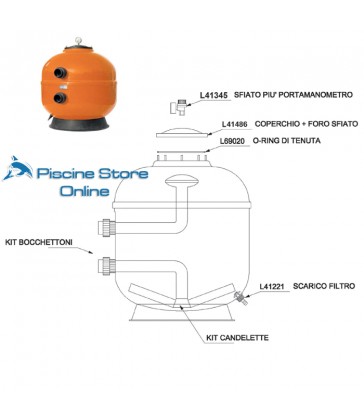 Ricambi filtro Piscina Fiber Class