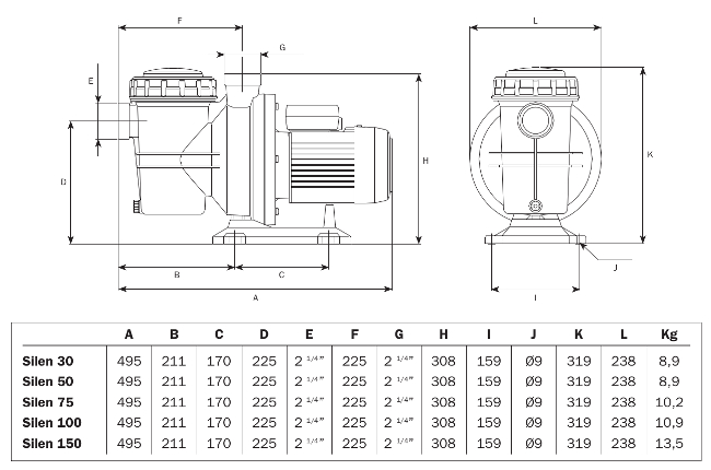scheda tecncica pompa iscina silen espa vendita online