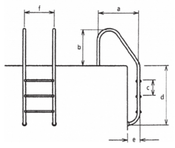 dimensioni scala piscina acciaio aisi 316