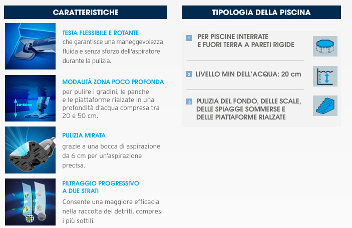 Aspiratore piscina senza fili Zodiac MHV 20