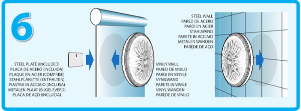 piscina fuori terra illuminazione