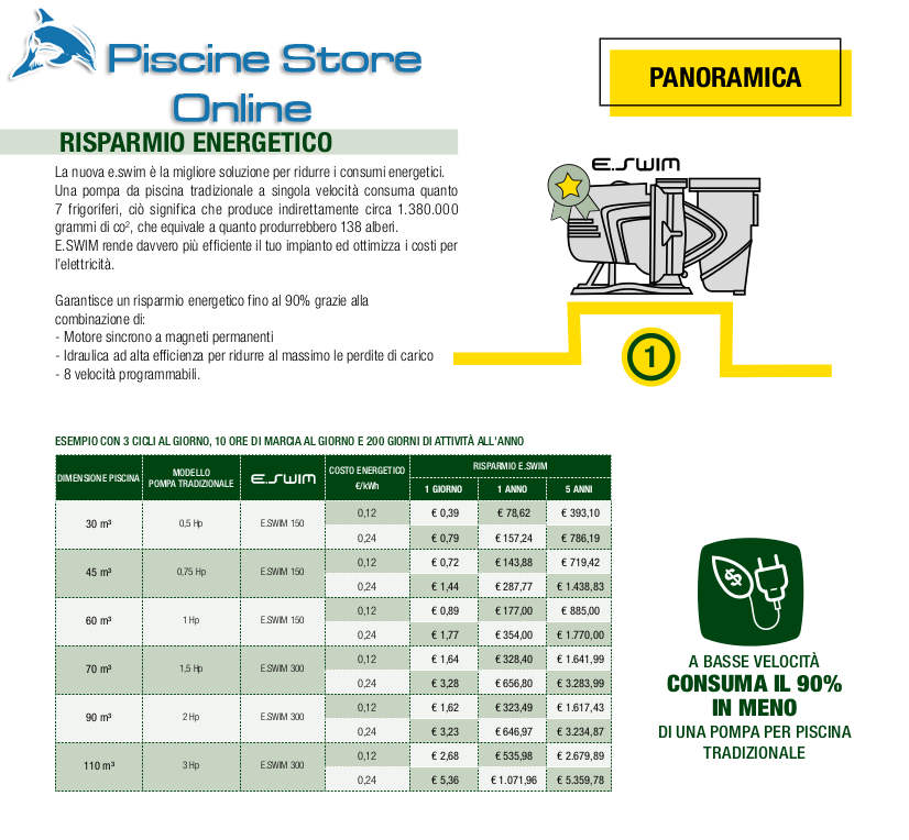 risparmio energetico piscina dab eswim